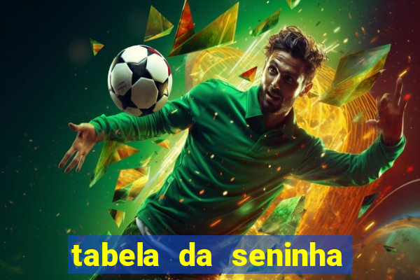 tabela da seninha do jogo do bicho